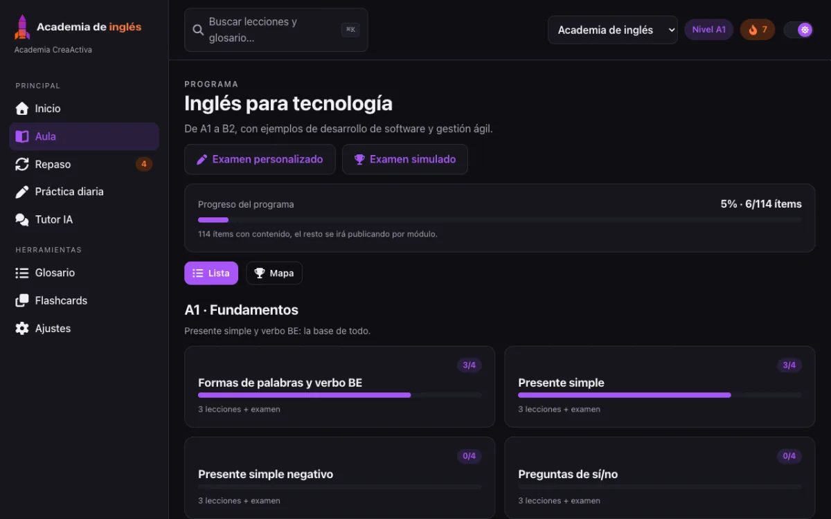 Captura real de Inglés para profesionistas en la computadora: la ruta de aprendizaje con tu progreso por módulo (datos de ejemplo).